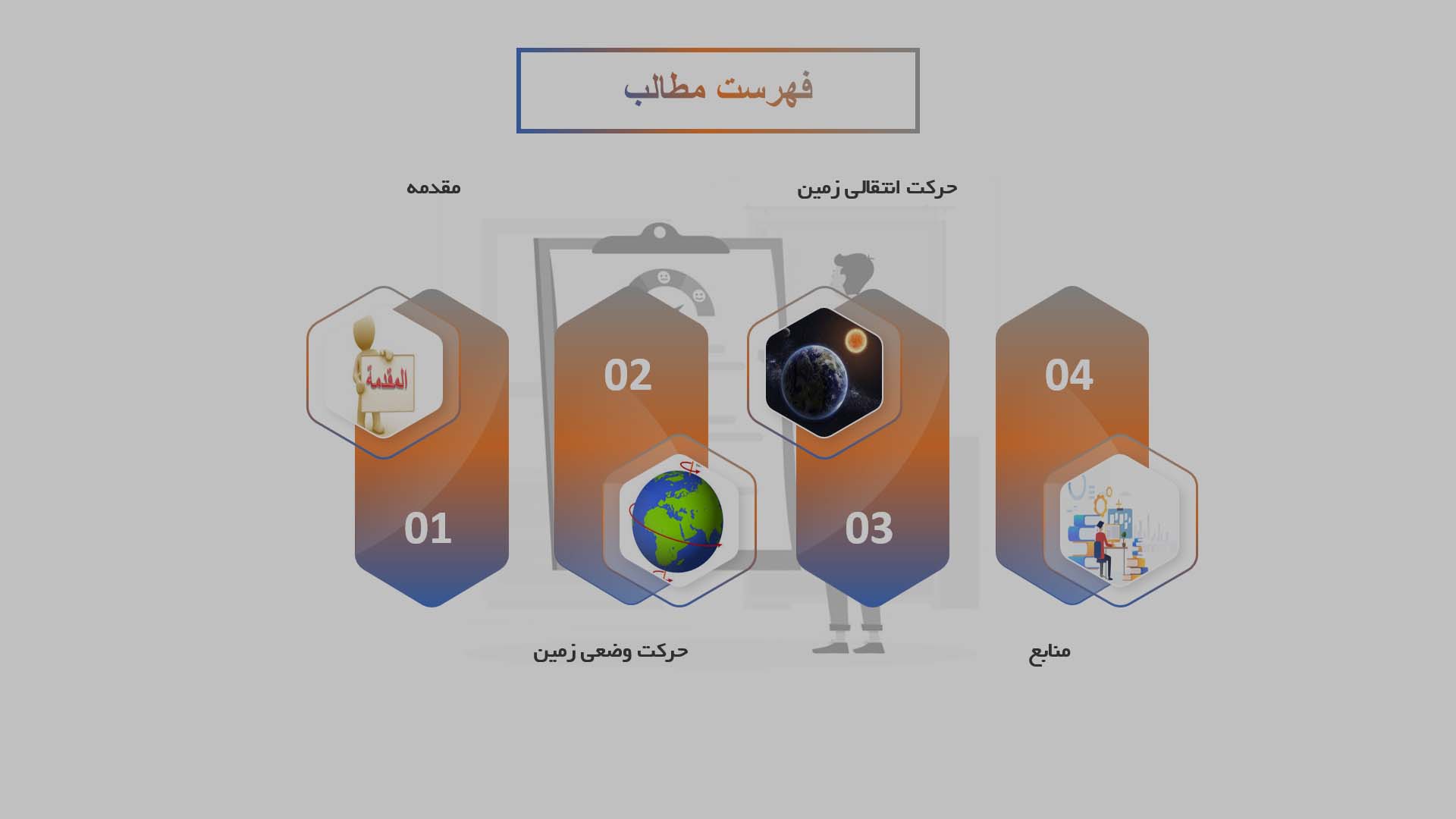 پاورپوینت در مورد انواع حرکات زمین